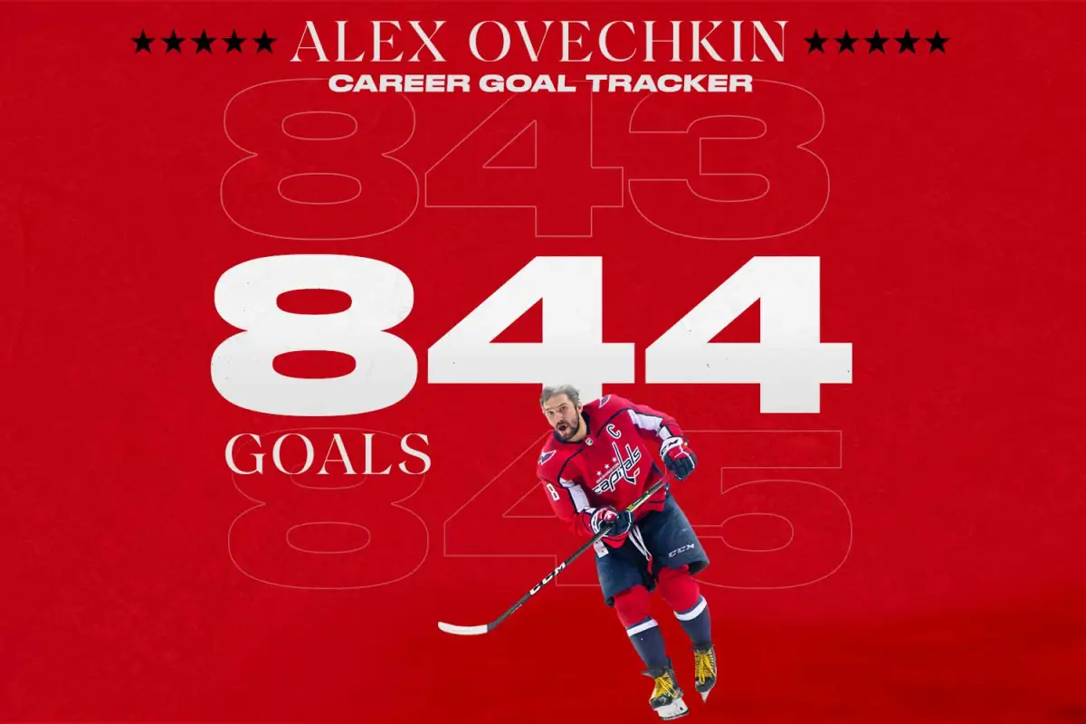 Can Alex Ovechkin Beat Wayne Gretzky in Goals?